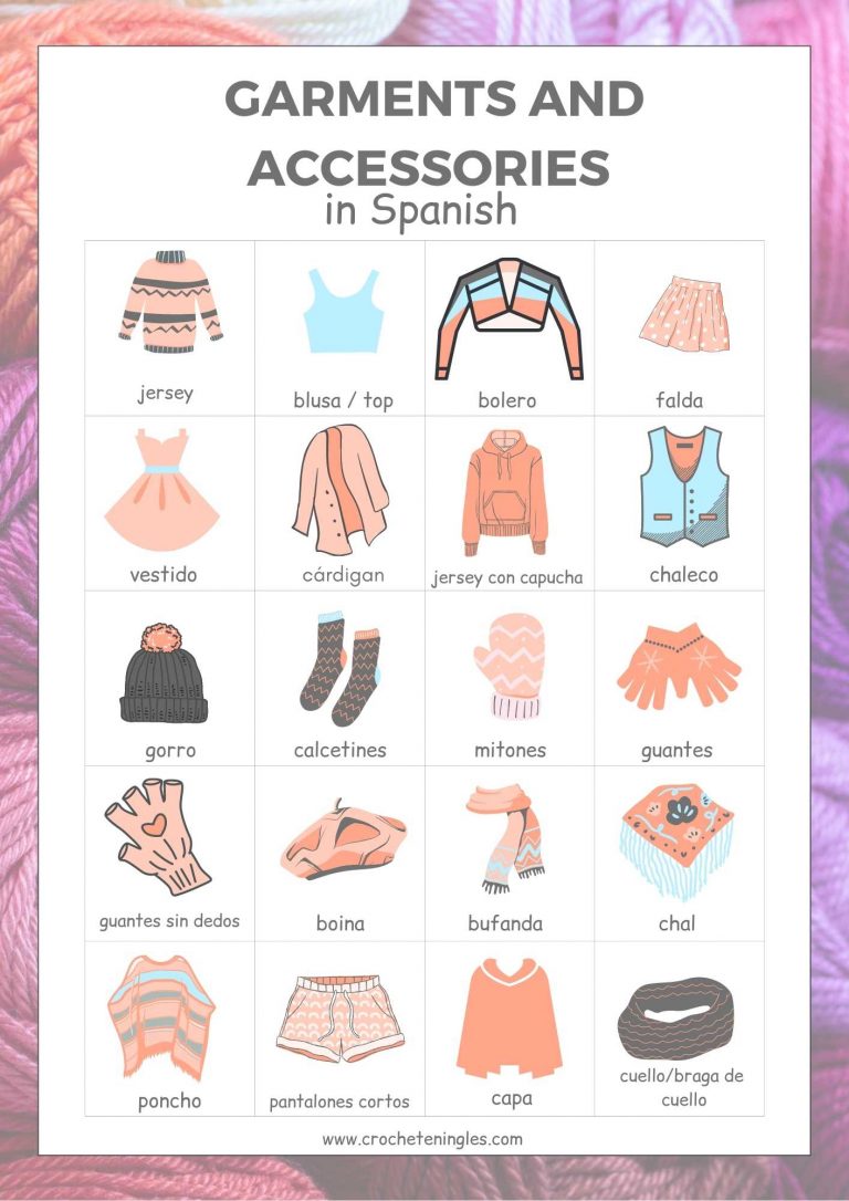 garments in spanish